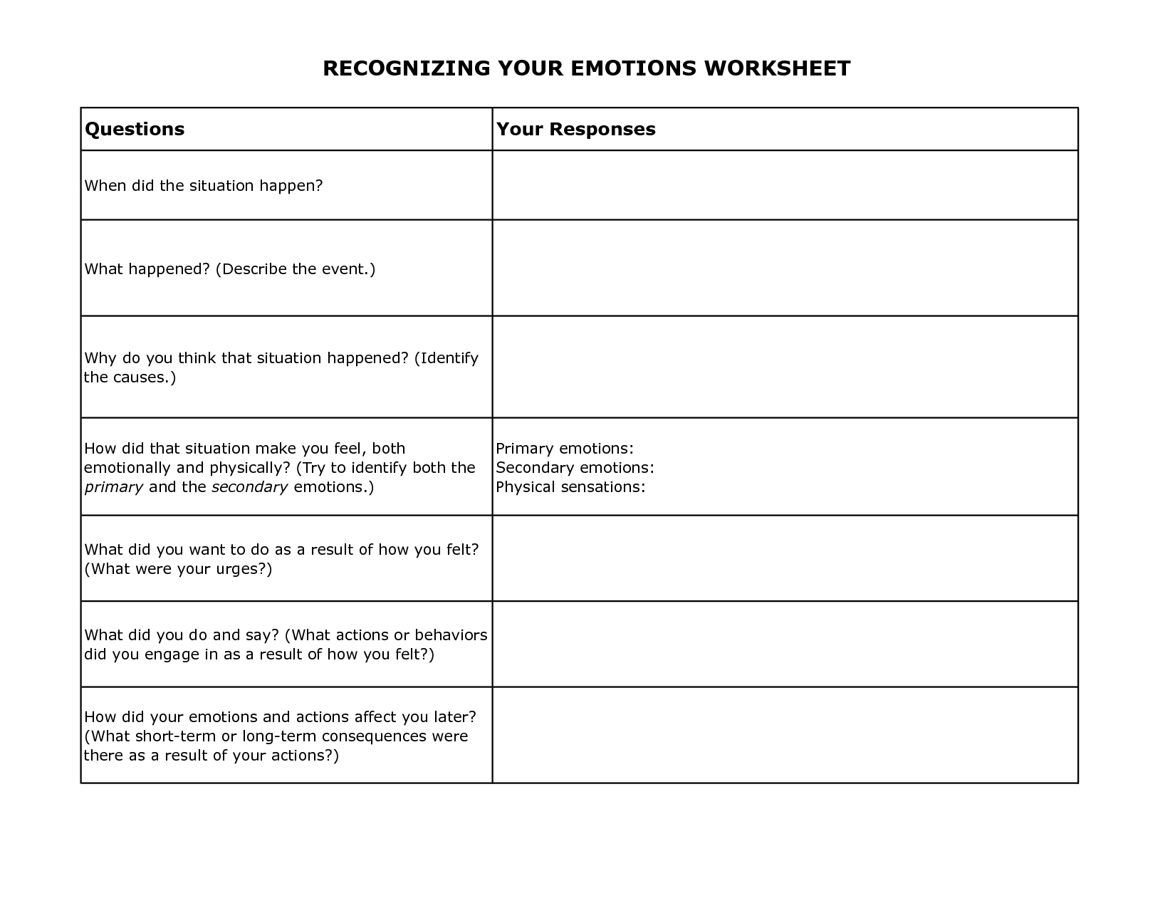 Free Printable Dbt Worksheets | Recognizing Your Emotions Worksheet - Free Printable Coping Skills Worksheets For Adults