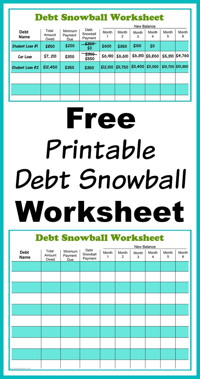 Free Printable Debt Snowball Worksheet- Pay Down Your Debt! | Living - Free Printable Debt Payoff Worksheet