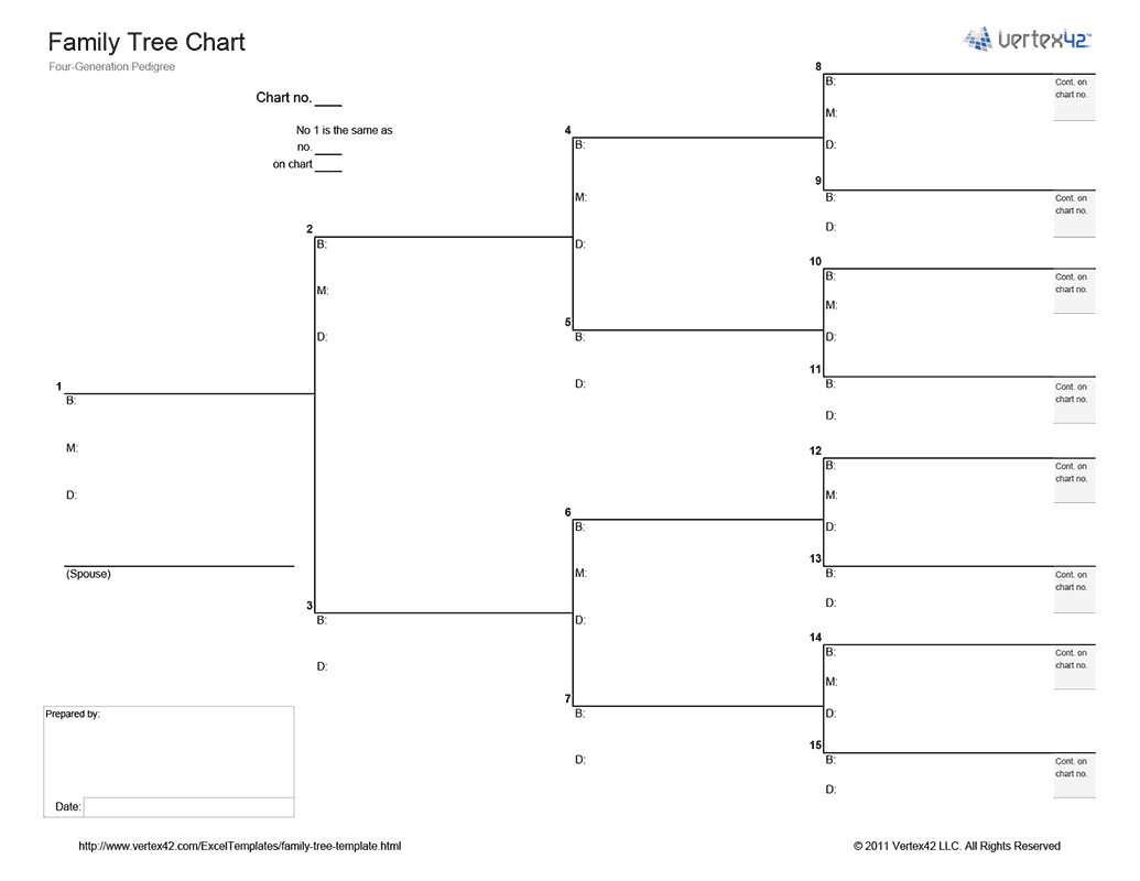 free-printable-family-tree-charts