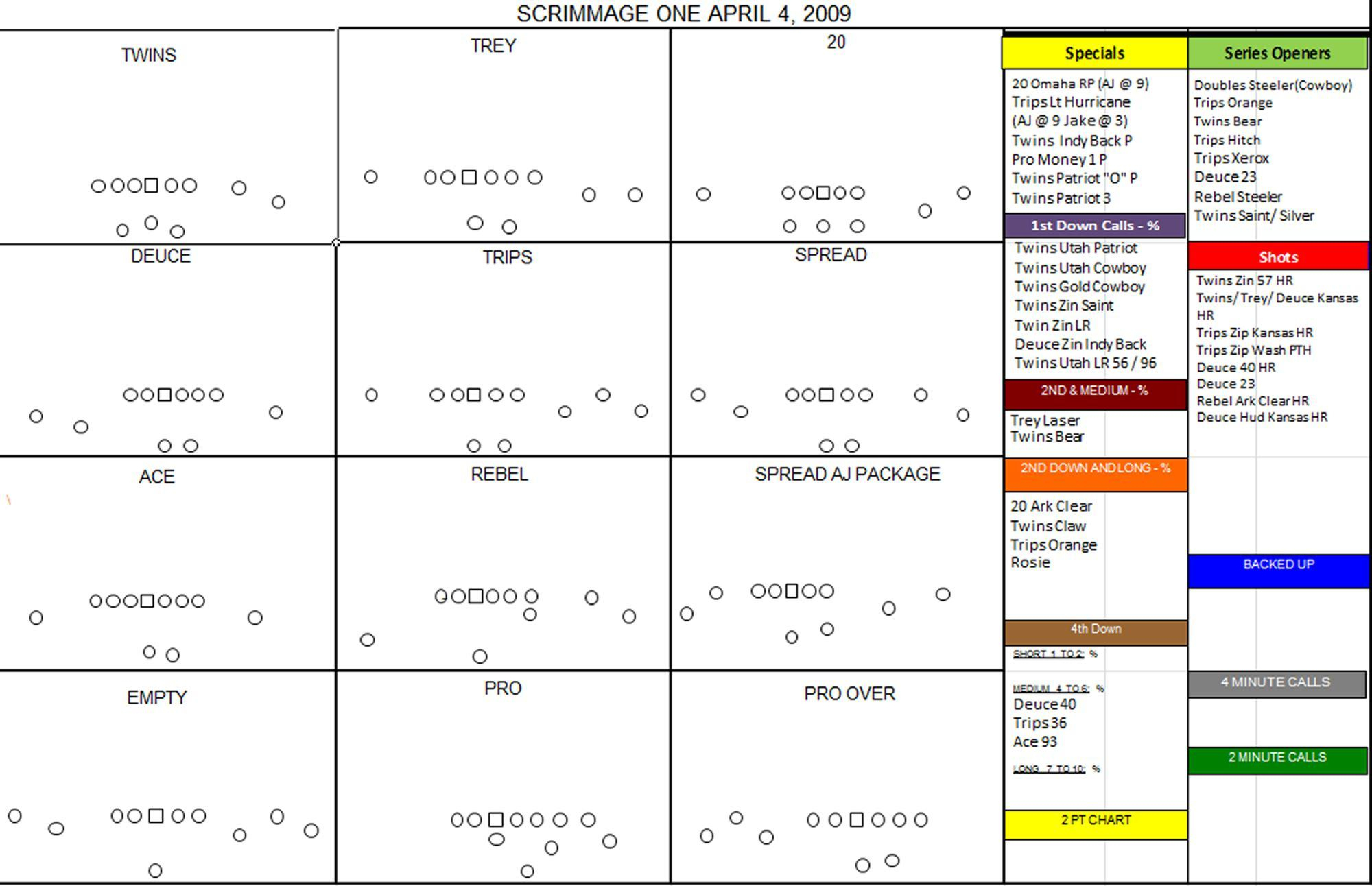 free-printable-football-play-sheets