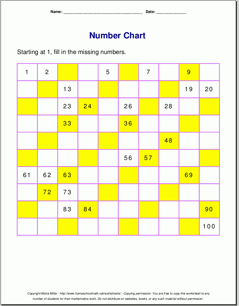 Free Printable Number Charts And 100-Charts For Counting, Skip - Free Printable Number Chart 1 100