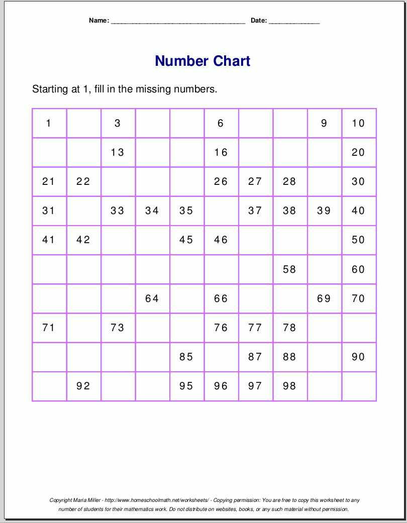 Free Printable Number Charts And 100-Charts For Counting, Skip - Free Printable Number Worksheets
