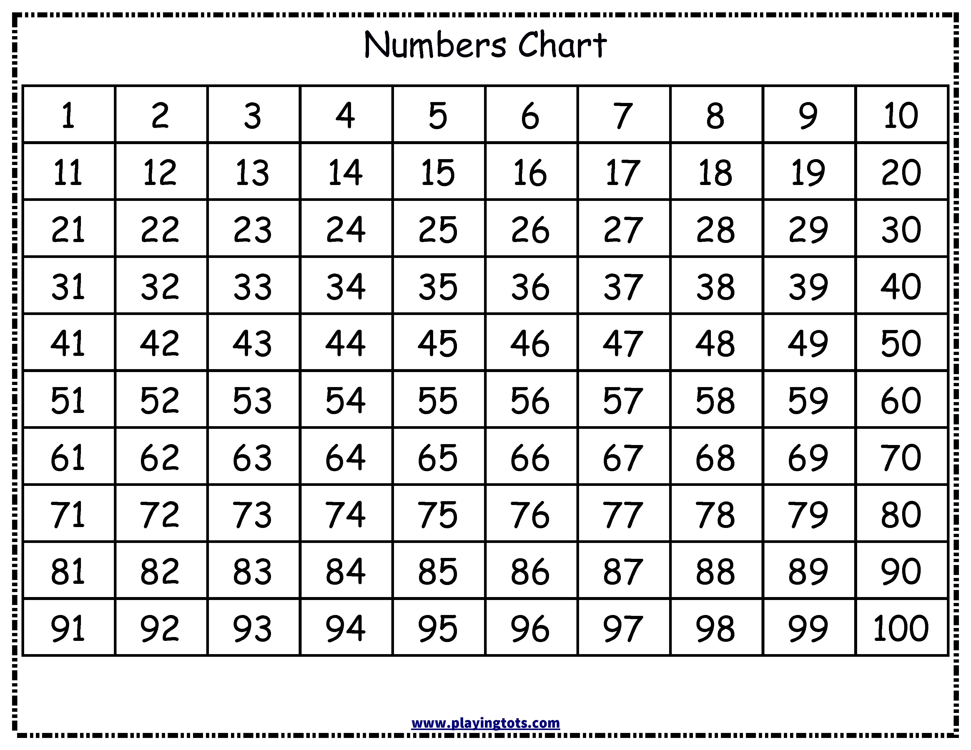 Free Printable Numbers Chart (1 -100) | Μαθηματικά Α΄ Δημοτικού - Free Printable Number Chart 1 100