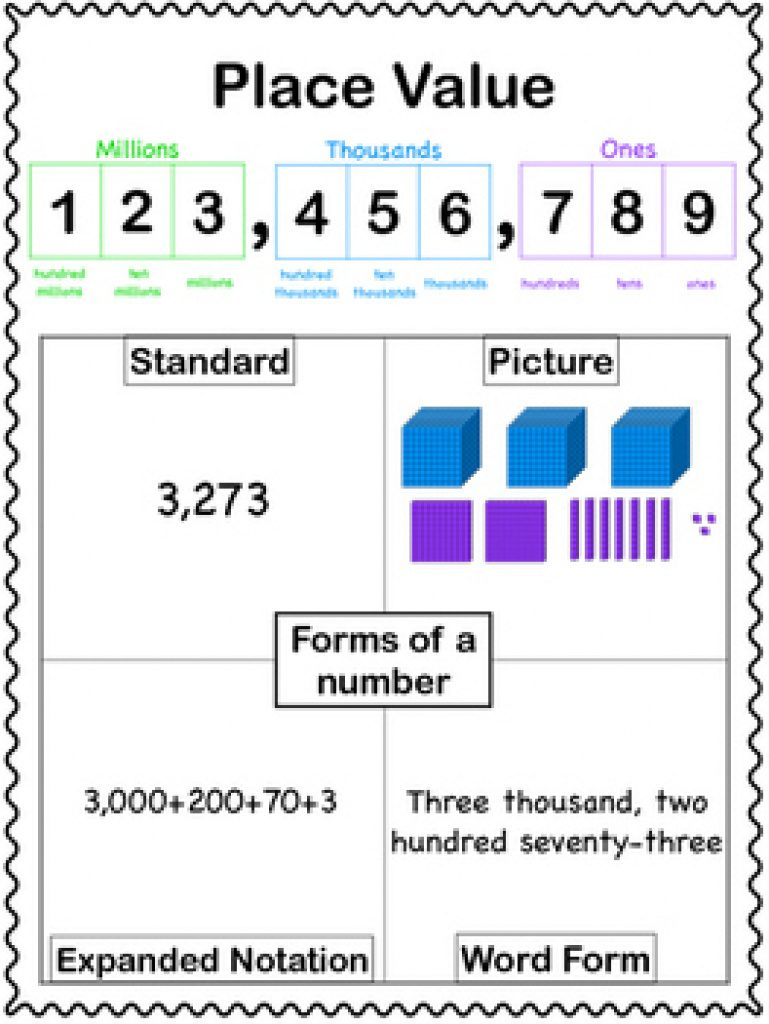 free-printable-place-value-chart-in-spanish-free-printable