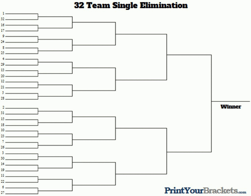 Ncaa Wrestling Championships Brackets 2024 Printable Pdf Andree Annamaria