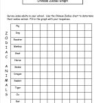 Free Reading And Creating Bar Graph Worksheets   Free Printable Bar Graph