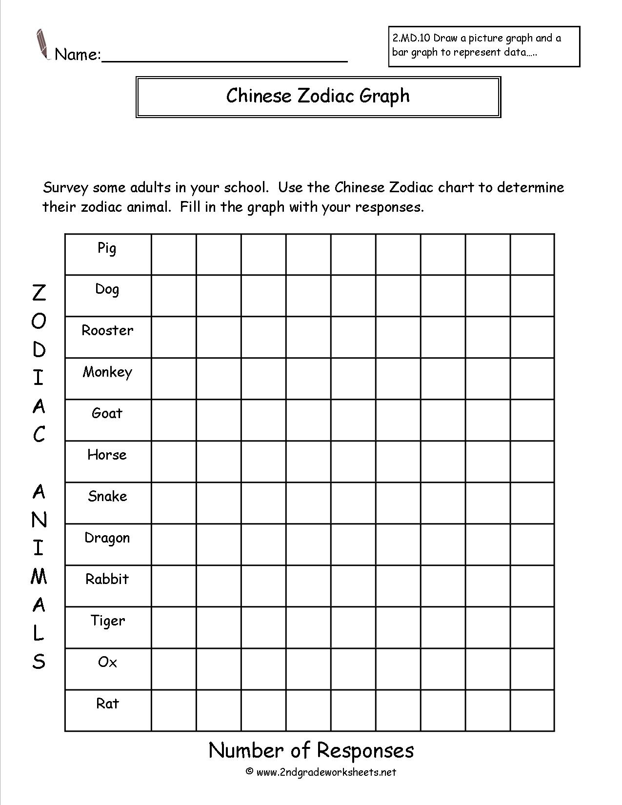 Free Reading And Creating Bar Graph Worksheets - Free Printable Bar Graph