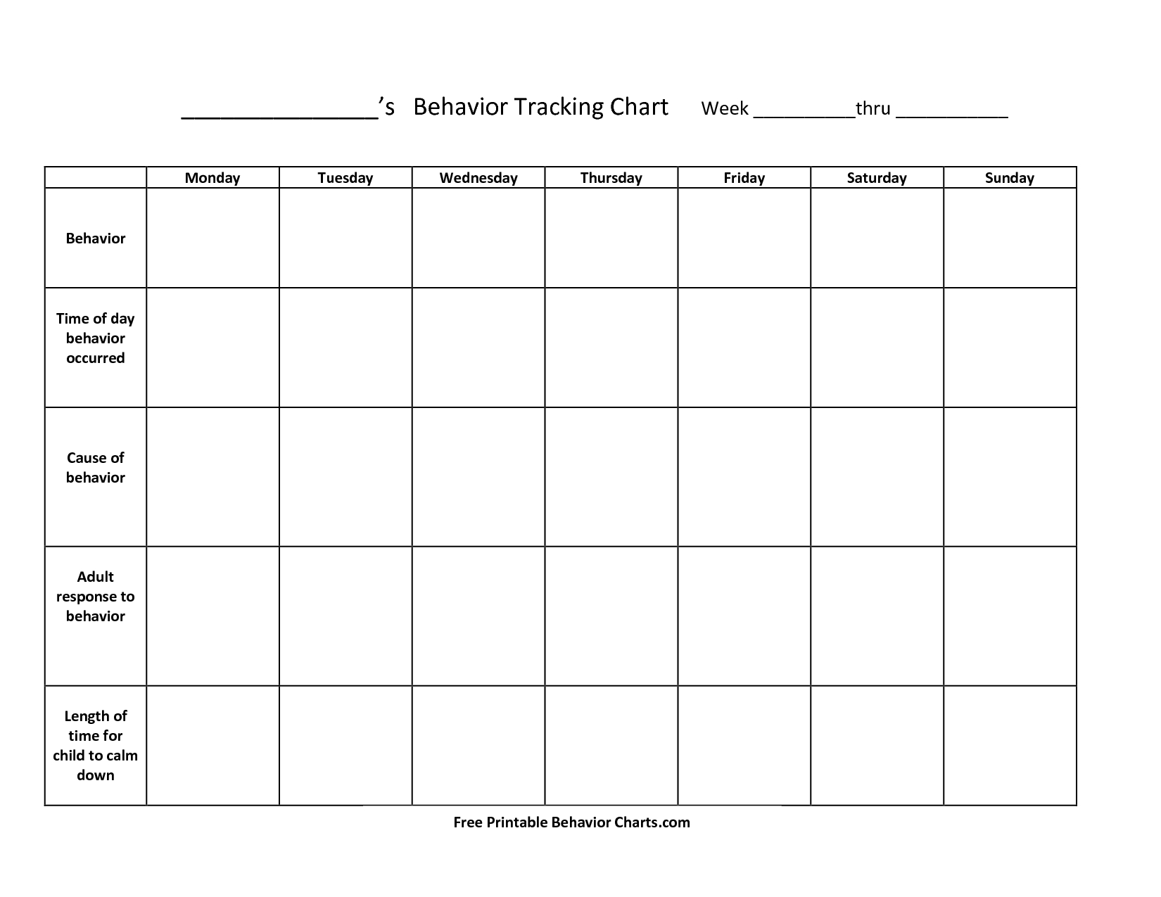 Free+Printable+Behavior+Charts+For+Teachers | Things To Try | Free - Free Printable Charts For Classroom