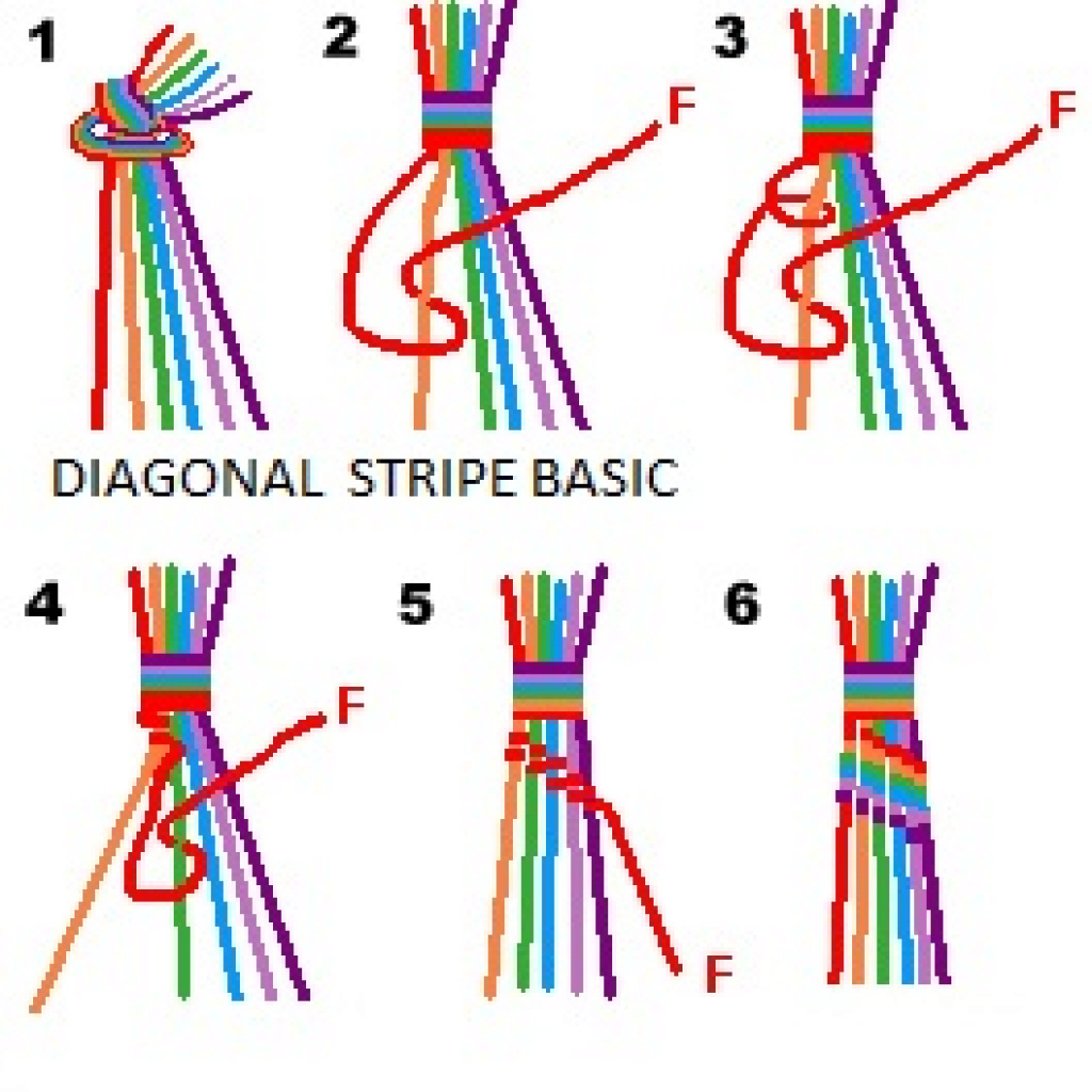 Friendship Bracelets Patterns: Frienship Bracelet With Free - Free Printable Friendship Bracelet Patterns