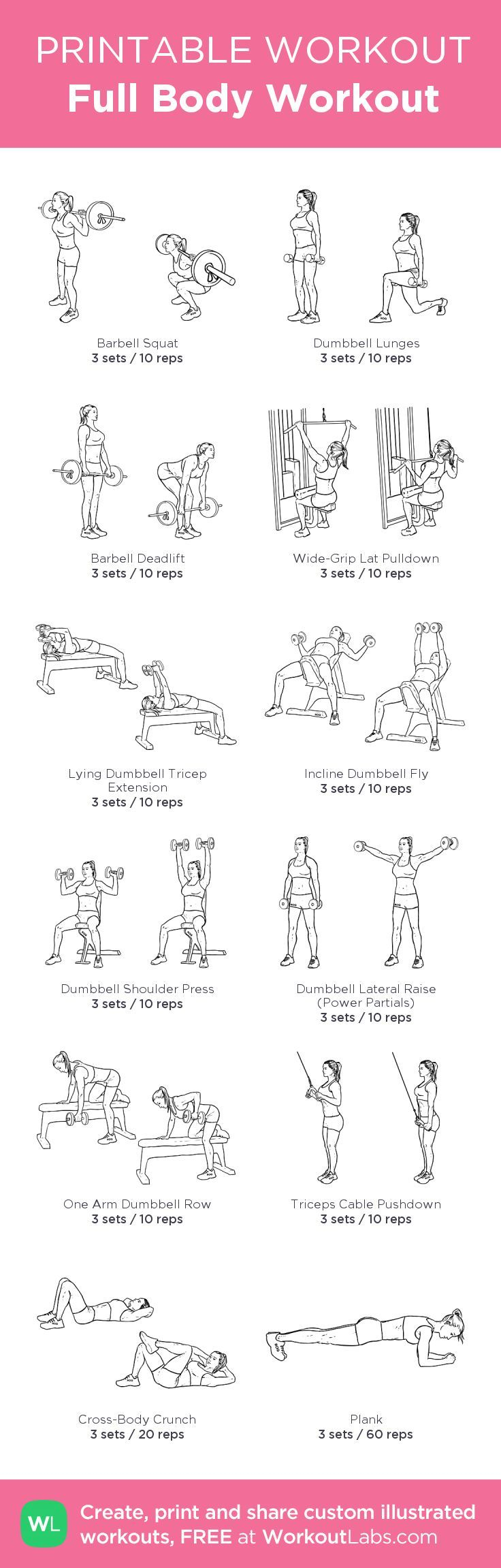 Full Body Workout: My Custom Printable Workout@workoutlabs - Free Printable Gym Workout Routines
