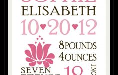 Full Of Great Ideas: Free Custom Birth Announcements Template - Free Printable Baby Announcement Templates