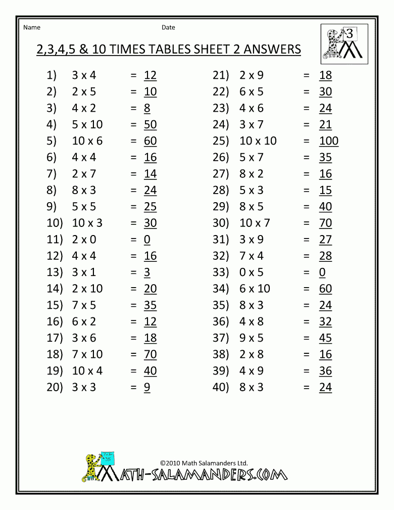 Ged Math Practice Test Free Printable User Manuals | 2019 Ebook Library - Free Printable Ged Practice Test With Answer Key