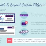 Get Answers To Your Bed Bath & Beyond Coupons Faq   Free Printable Bed Bath And Beyond Coupon 2019