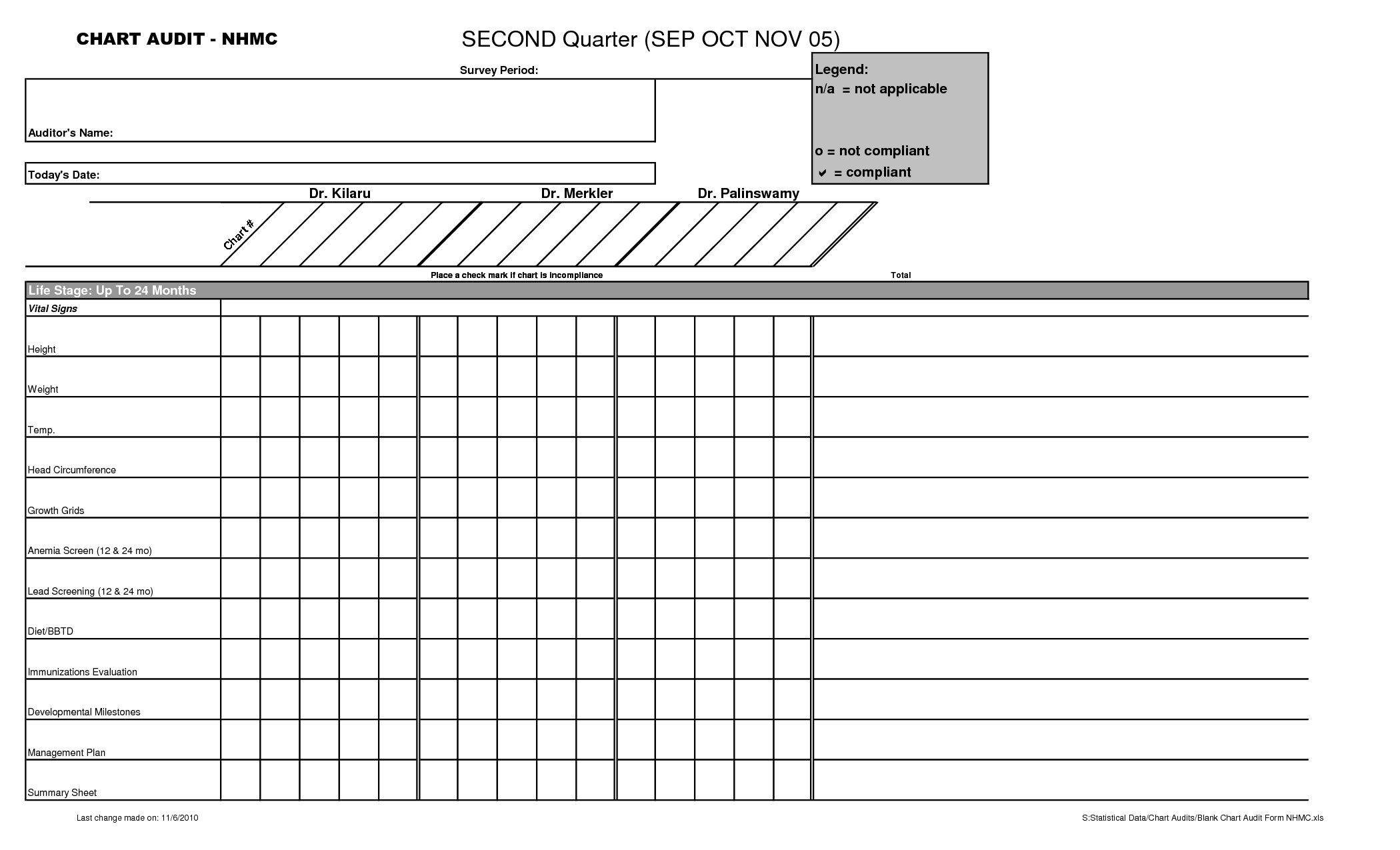 Vital Signs Graphic Sheet Example