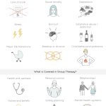 Group Therapy: 32 Activities, Worksheets And Discussion Topics For   Free Printable Worksheets On Depression