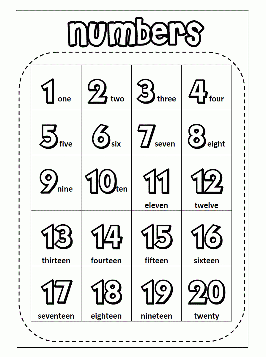 Guitar Chords Chart Basic | Chords | Pinterest | Number Chart - Free Printable Number Chart 1 20