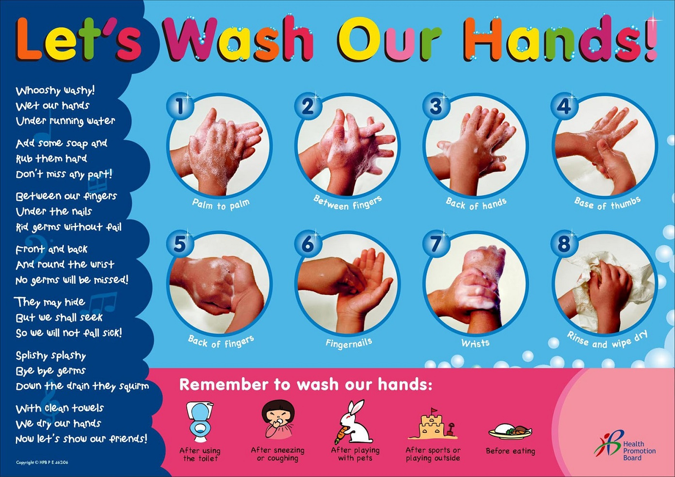 Hand Washing Posters Collection | Personal Hygiene - Free Printable Hand Washing Posters
