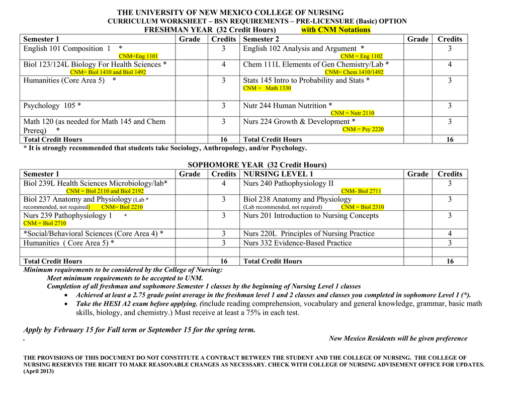 hesi math practice tests