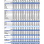 Household Budget | Excel Templates   Free Printable Monthly Household Budget Sheet
