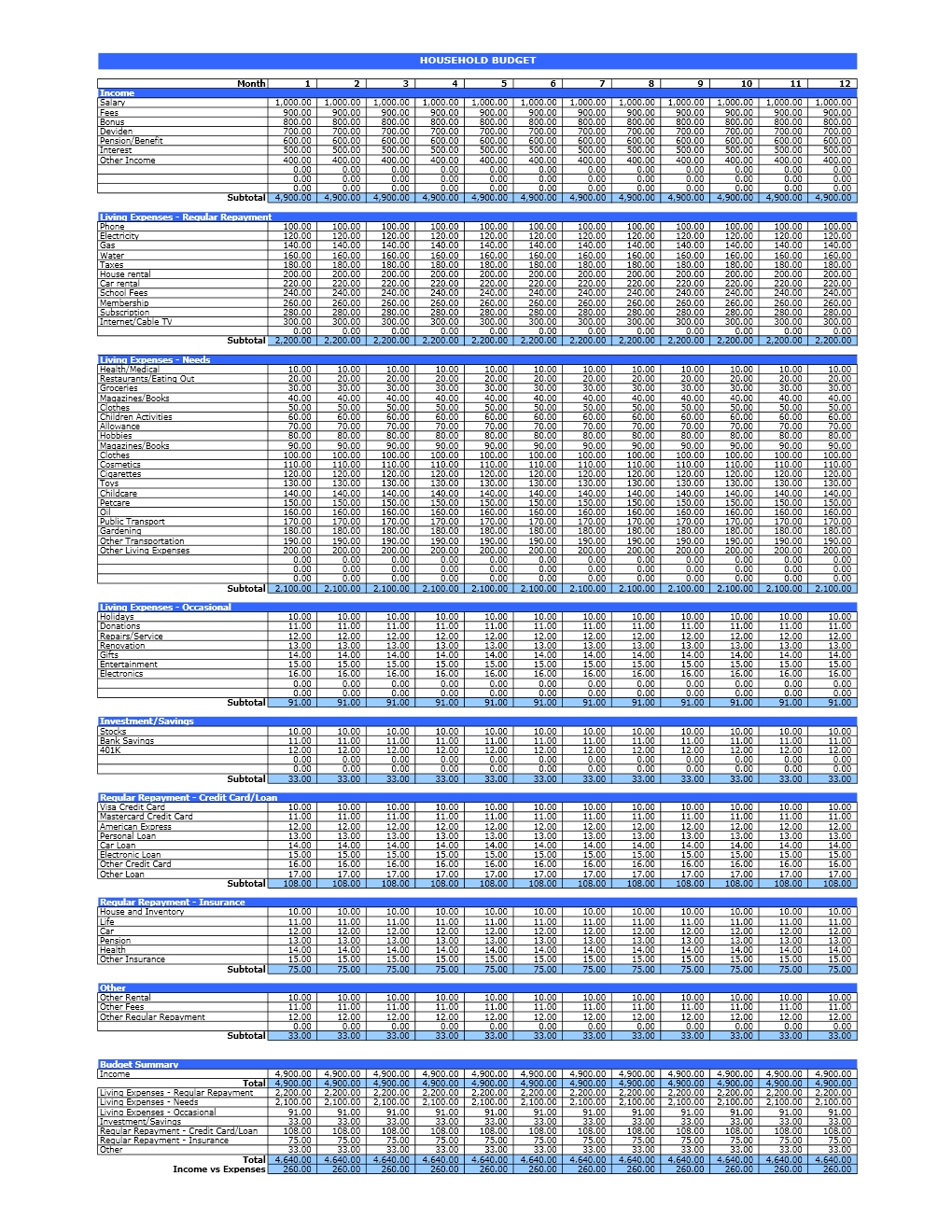 Household Budget | Excel Templates - Free Printable Monthly Household Budget Sheet