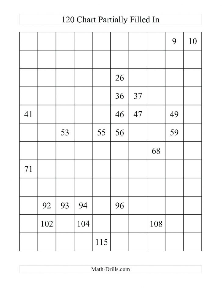 Hundredths Grid Math Hundredths Grid Worksheets Multiplication Blank