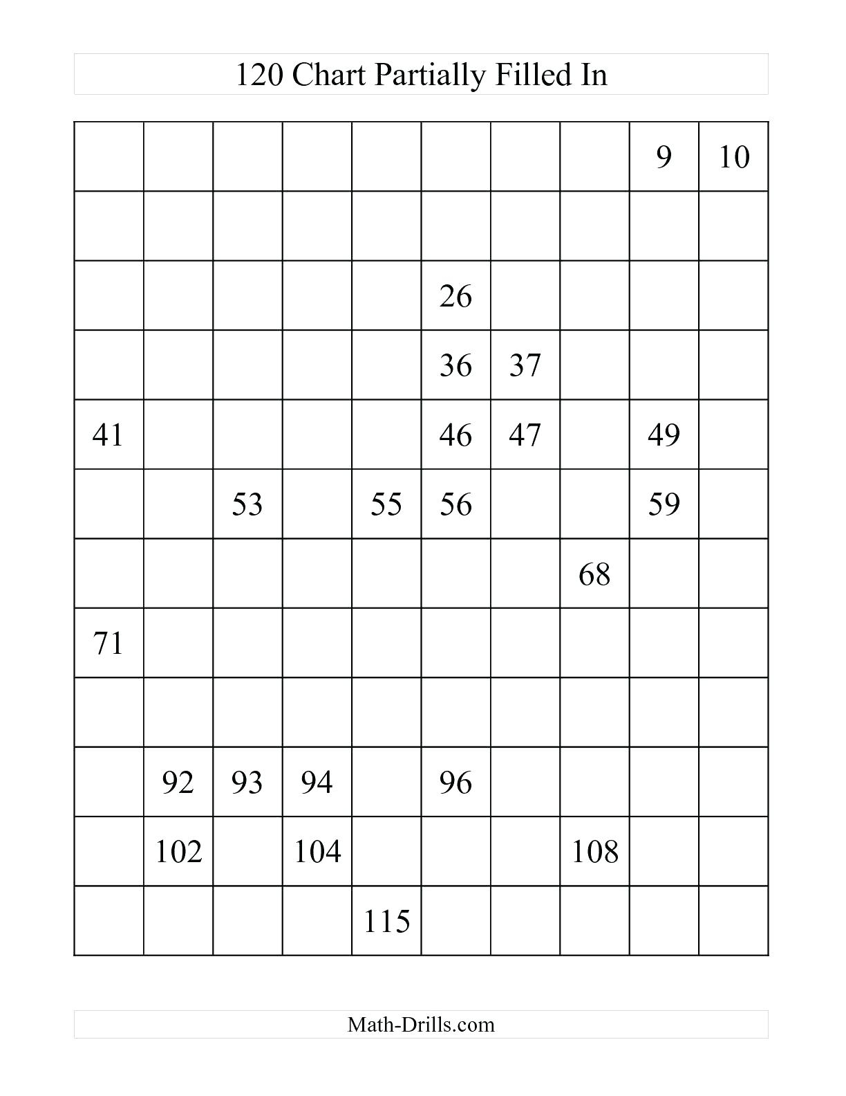Hundredths Grid Math Hundredths Grid Worksheets Multiplication Blank - Free Printable Hundreds Grid