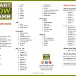 Image Result For 120 Zero Carb Foods For Atkins Induction And   Free Printable Atkins Diet Plan