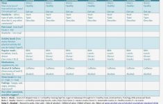 image result for printable headache diary headache pinterest free printable headache diary Image Result For Printable Headache Diary | Headache | Pinterest - Free Printable Headache Diary