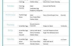 Keto Sample Menu 7 Day Plan - Isavea2Z - Free Printable Meal Plans For Weight Loss