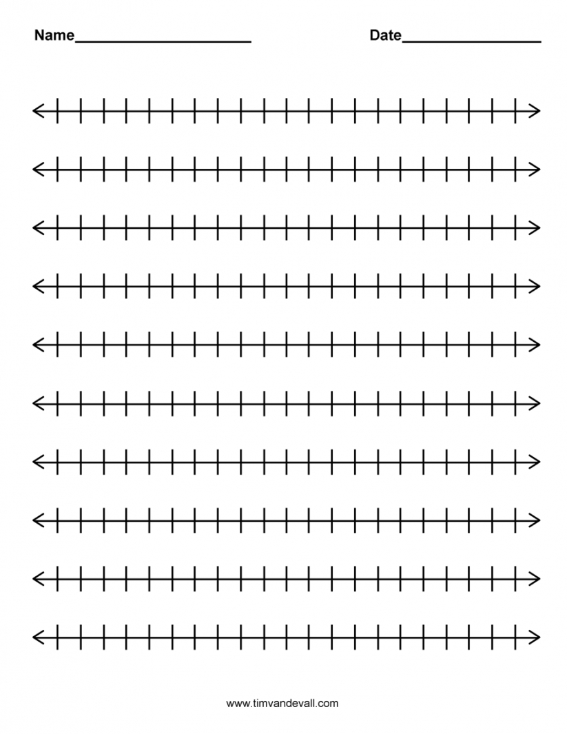 Kids Integer Number Line Integer 0 20 120 Number Line Number Line