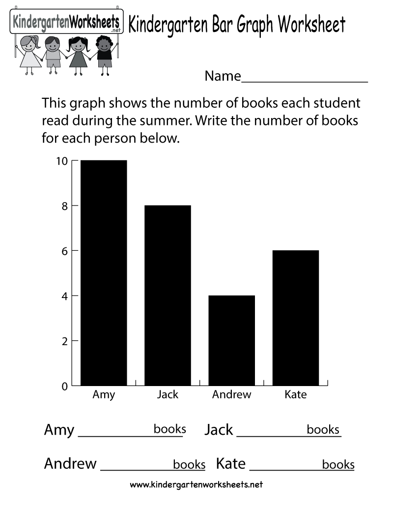 Kindergarten Bar Graph Worksheet - Free Math Worksheet For Kids - Free Printable Graphs For Kindergarten