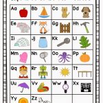 Kindergarten Writing Tips For The Beginning Of The Year | Lifelong   Free Printable Alphabet Chart