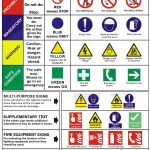 Learn Aabout Health And Safety Signs Using Pictures. English Lesson   Free Printable Health And Safety Signs