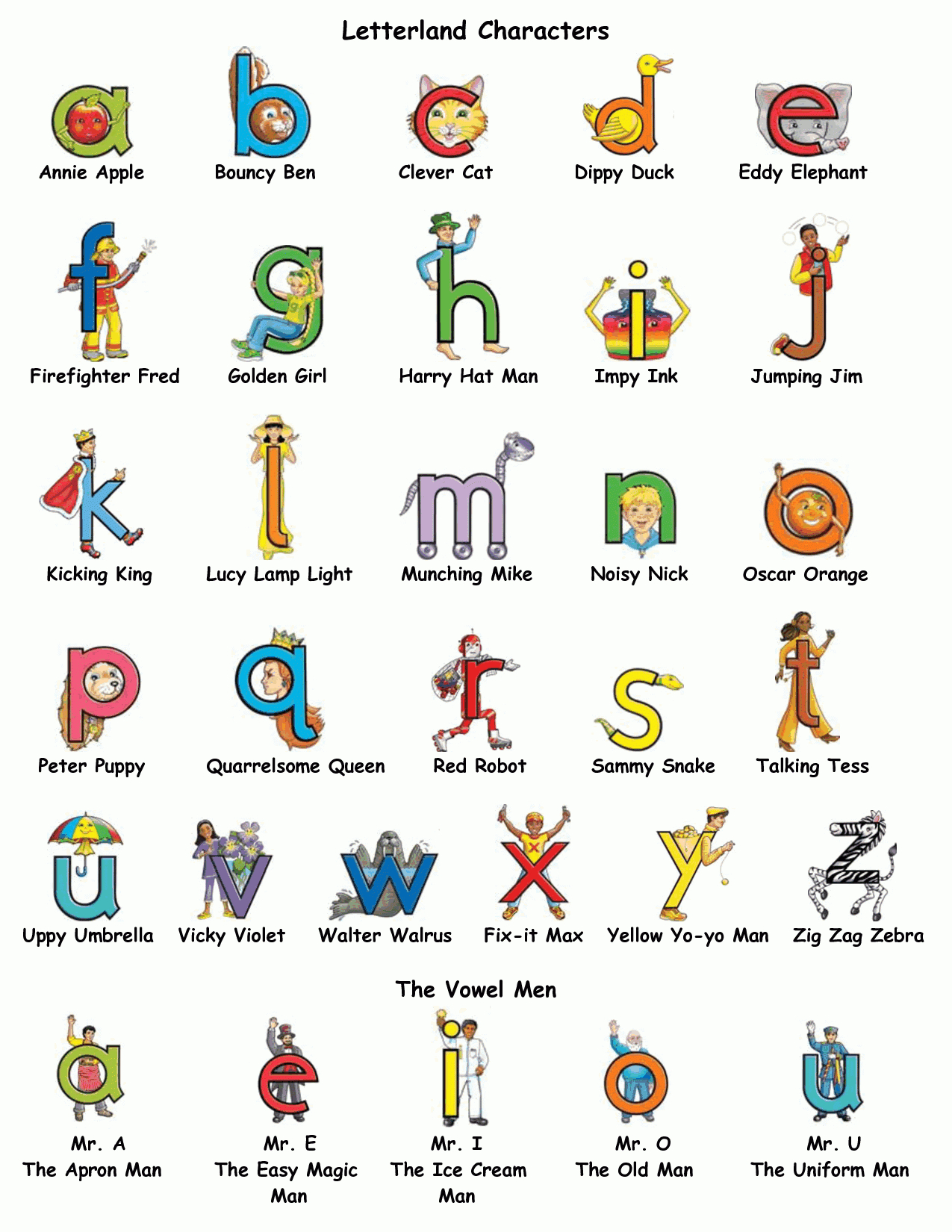 Letterland.gif (1275×1650) | Letterland | Pinterest - Letterland Worksheets Free Printable