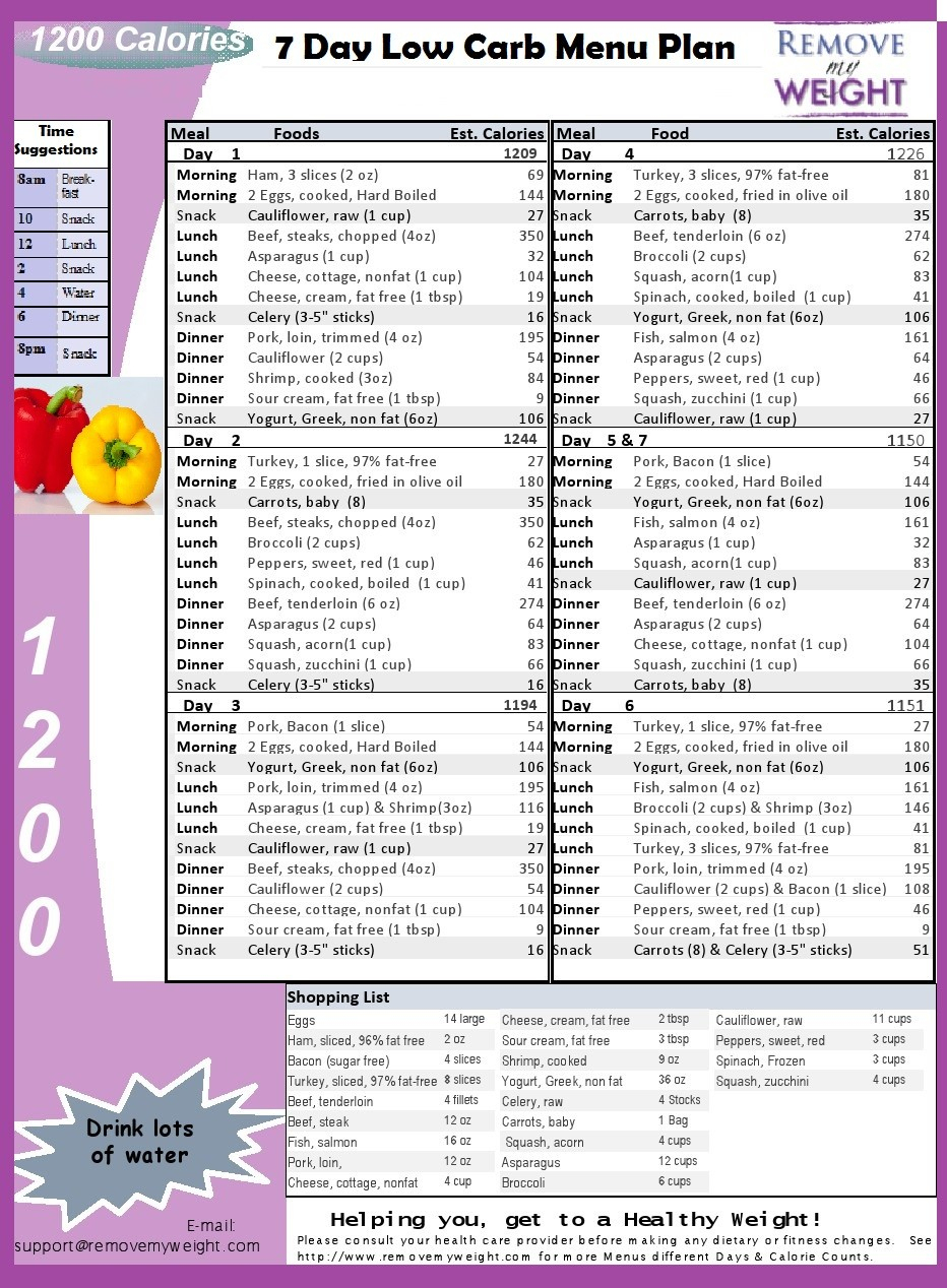 Low Carb Diet Menu Plan - Free Printable 7 Day 1200 Calories A Day - Free Printable Low Carb Diet Plans