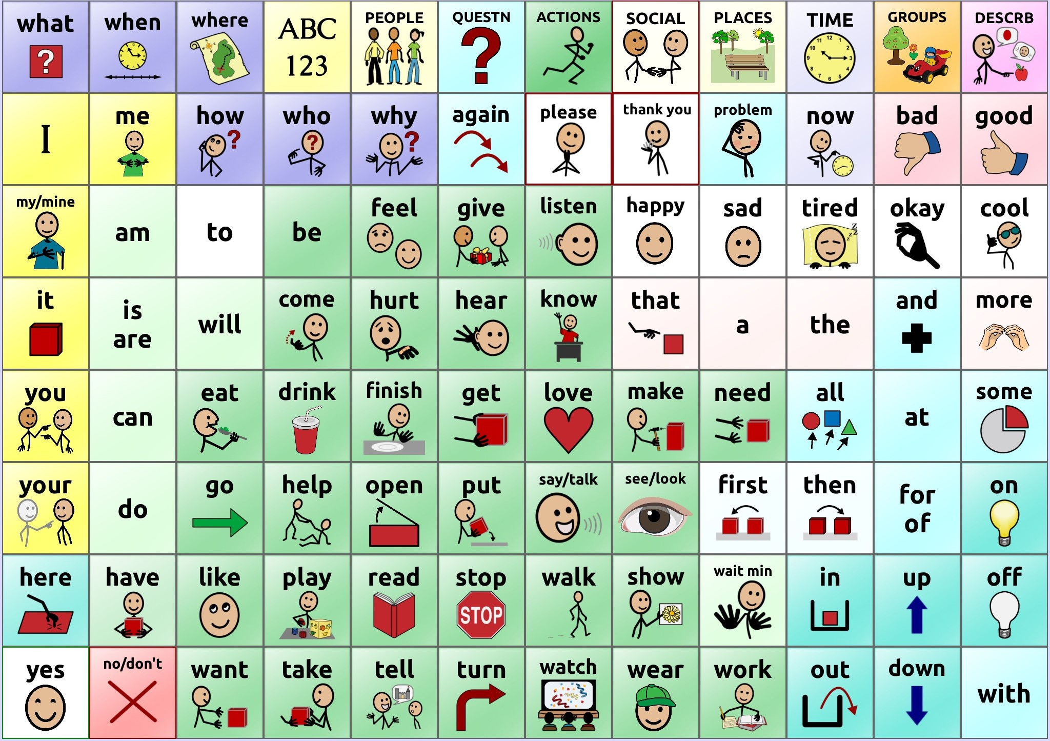 Printable Communication Boards Fluent Aac Bank2home