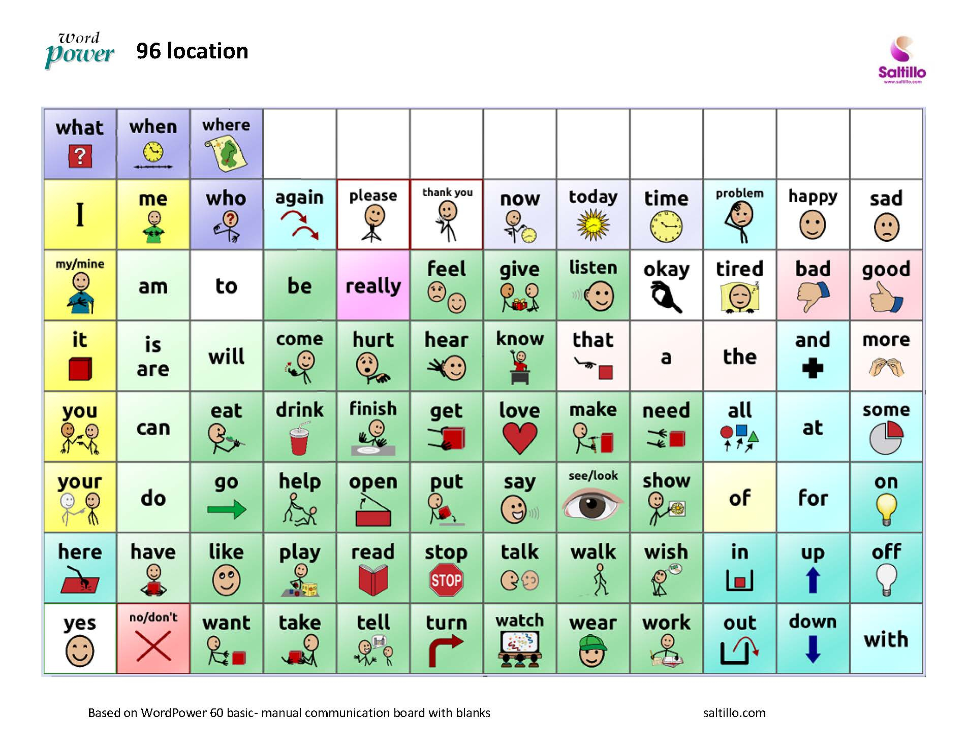 Printable Communication Board