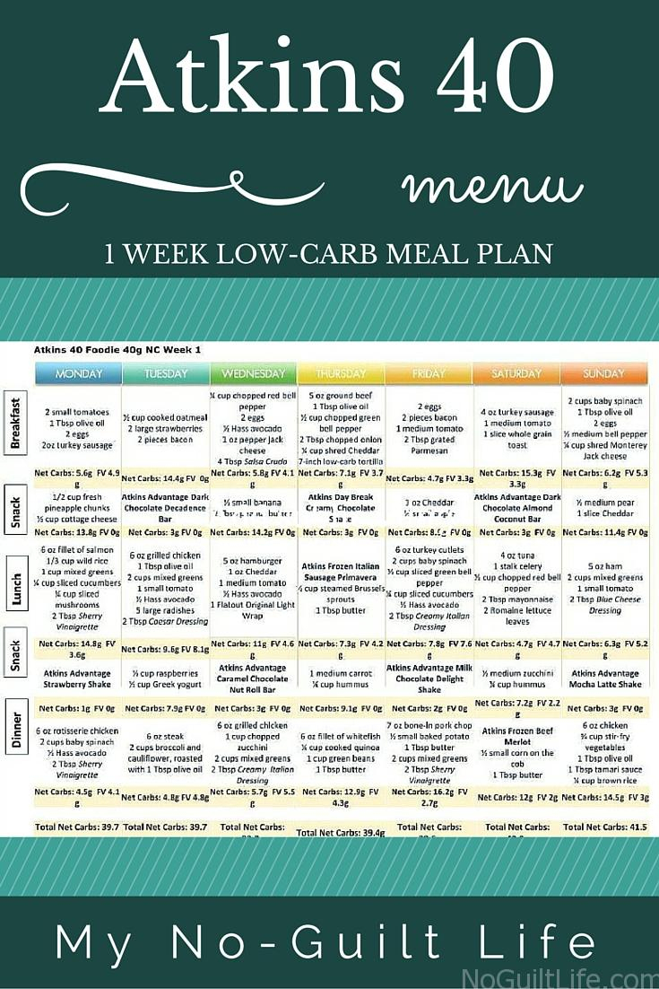 Marvel Loving, Disney Obsessed Mom Traveling And Running Though Mom - Free Printable Atkins Diet Plan