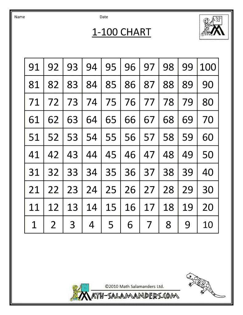 6-best-images-of-1-100-chart-printable-printable-number-chart-1-100-10-best-printable-numbers