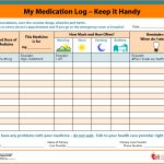 Medication Schedule | Mom | Daily Schedule Template, Medication Log   Free Printable Daily Medication Chart