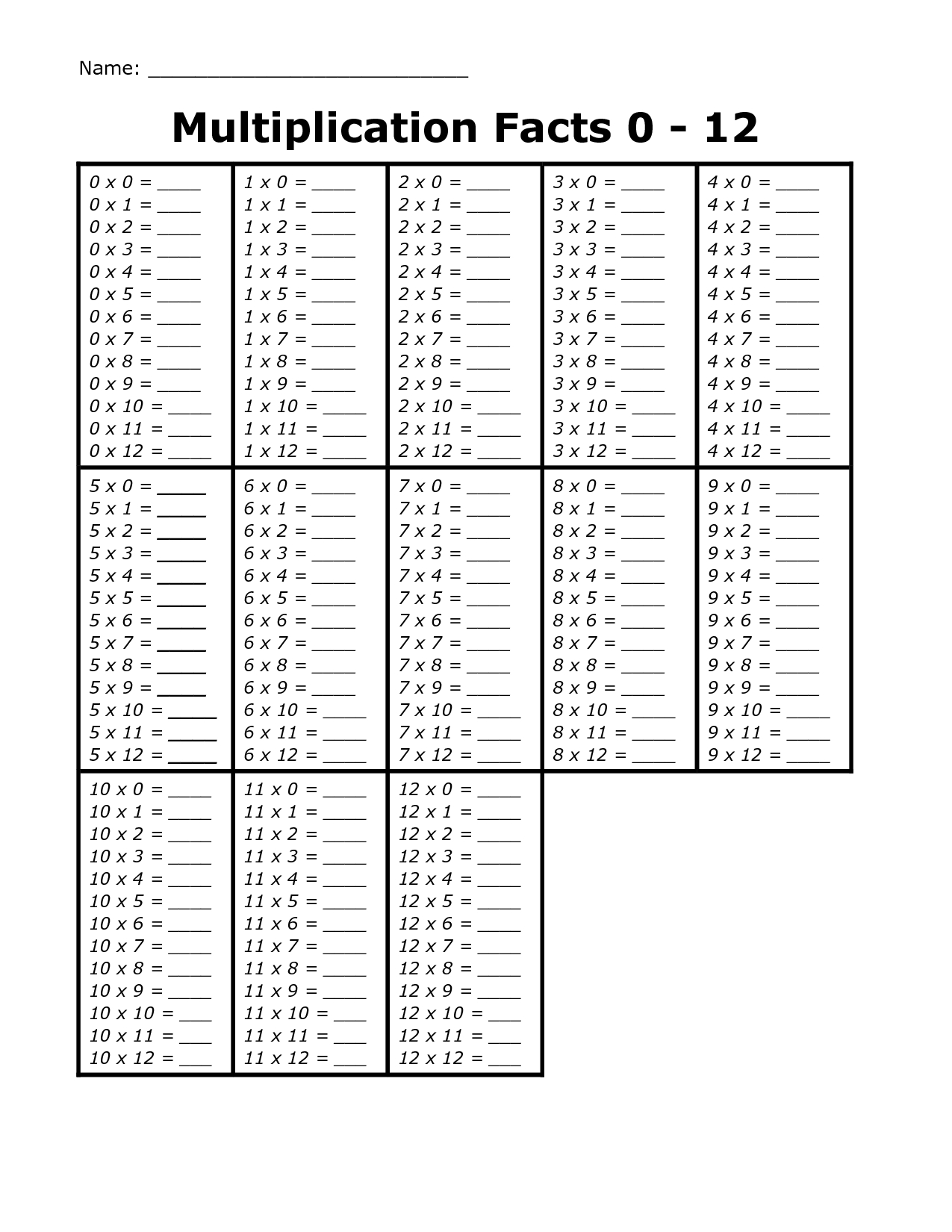 Multiplication Test To 12 | Multiplication Facts 0 - 12 | Kids - Free Printable Multiplication Flash Cards 0 10