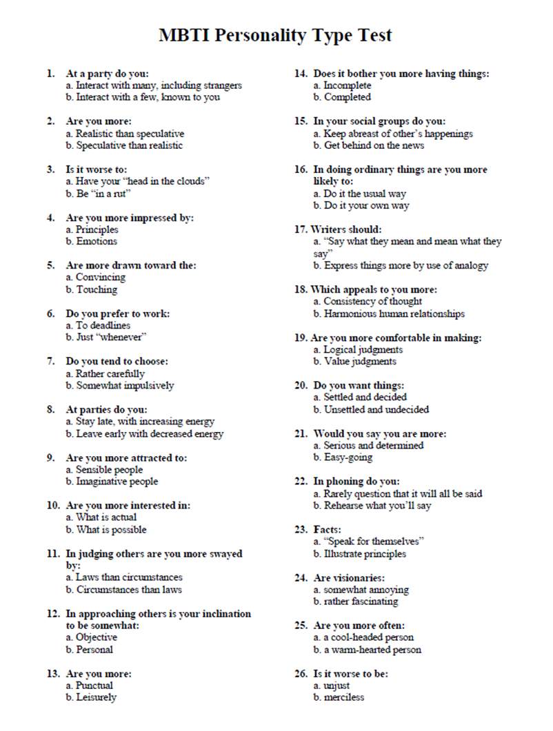 Mbti Personality Test Printable