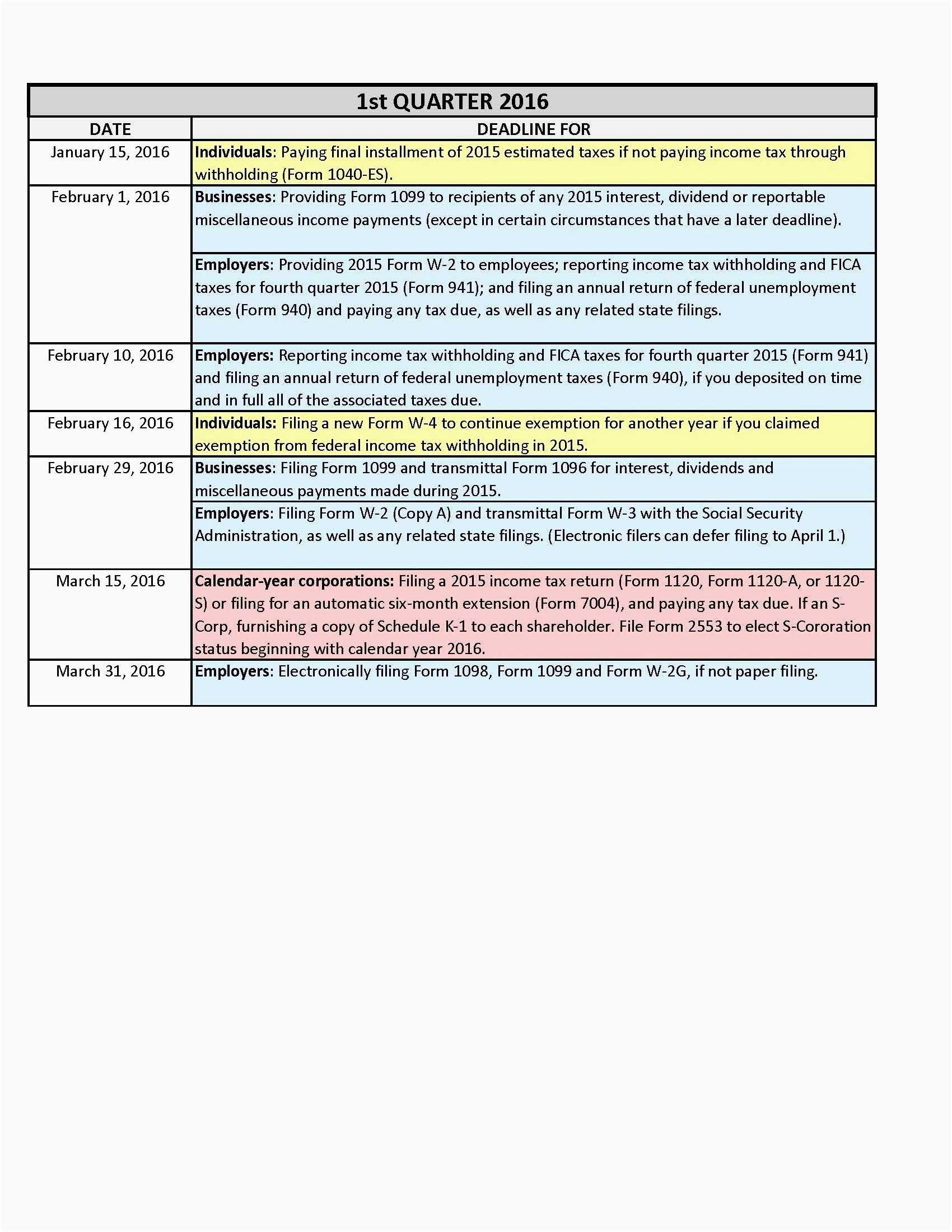 New Sample Schedule A Tax Form #2256217000022 – Free 2013 Tax Forms - Free 1099 Form 2013 Printable