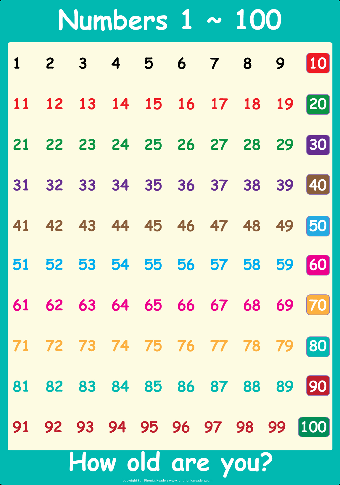 Number Charts 1 To 100 | Magic E Numbers 1 100 Numbers 100 1000 What - Free Printable Number Chart 1 100