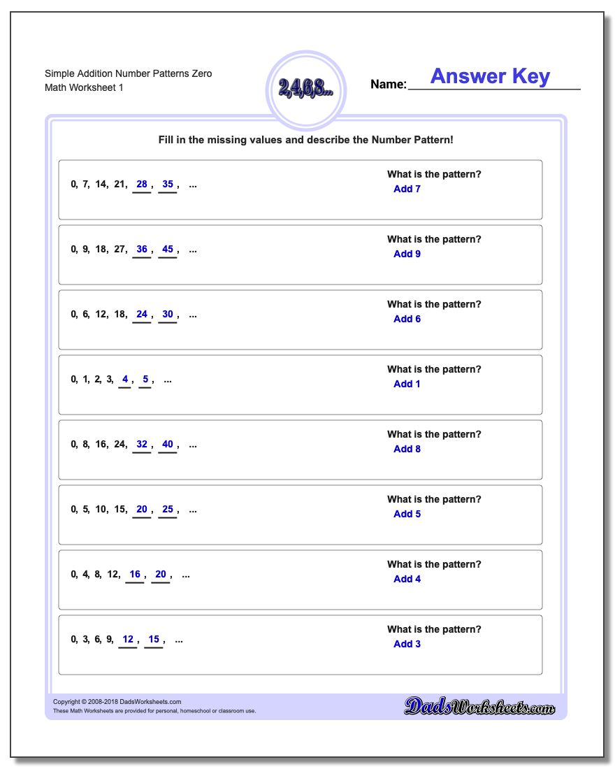 Number Patterns - Free Printable Making Change Worksheets