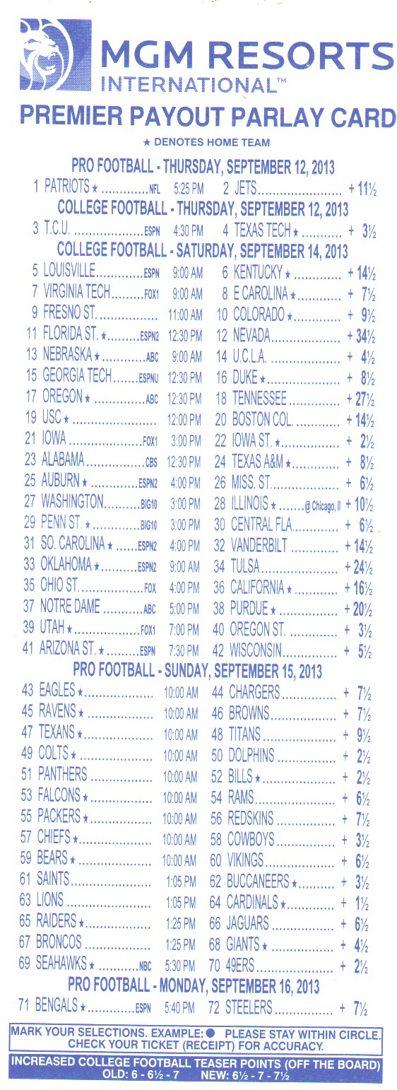 Parlay Bets In The Nfl - Free Printable Football Parlay Cards