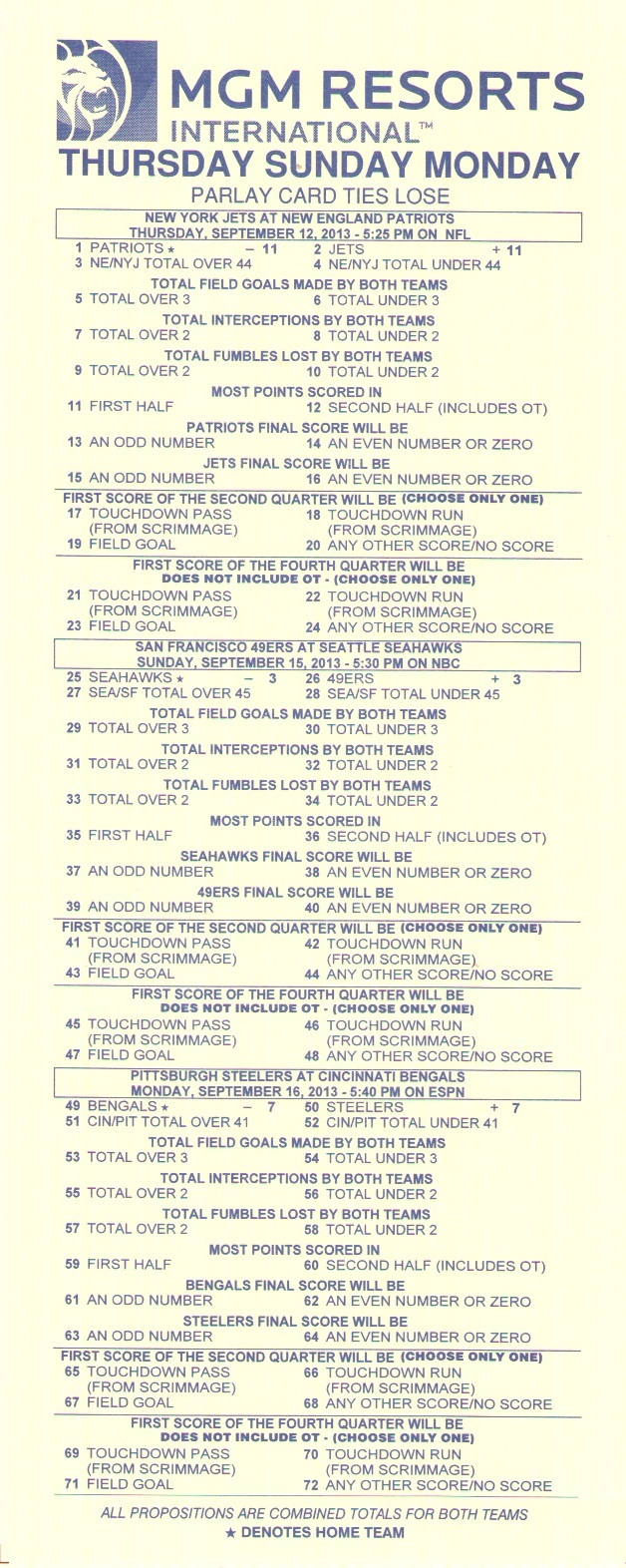 Parlay Bets In The Nfl - Free Printable Football Parlay Cards