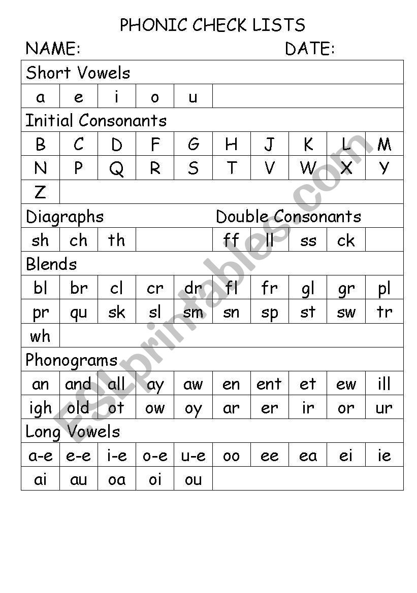 Phonic Assessment Checklist - Esl Worksheetcheezels - Free Printable Phonics Assessments