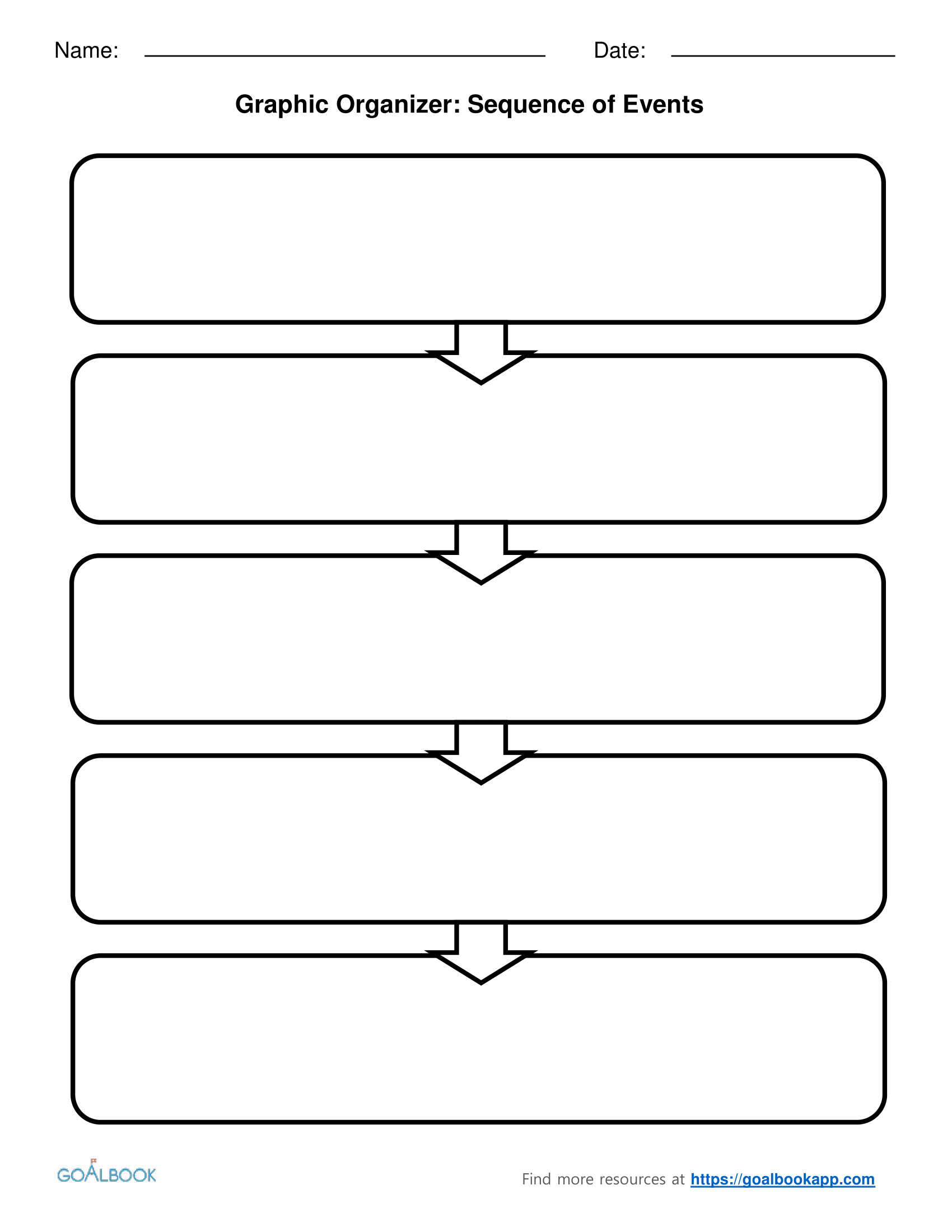 Pinbarbara Warren On Beginning Of The Year | Math Graphic - Free Printable Sequence Of Events Graphic Organizer