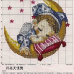 Pinleonora Binedell On Cross Stitch. | Pinterest | Baby Cross   Free Printable Cross Stitch Patterns Angels